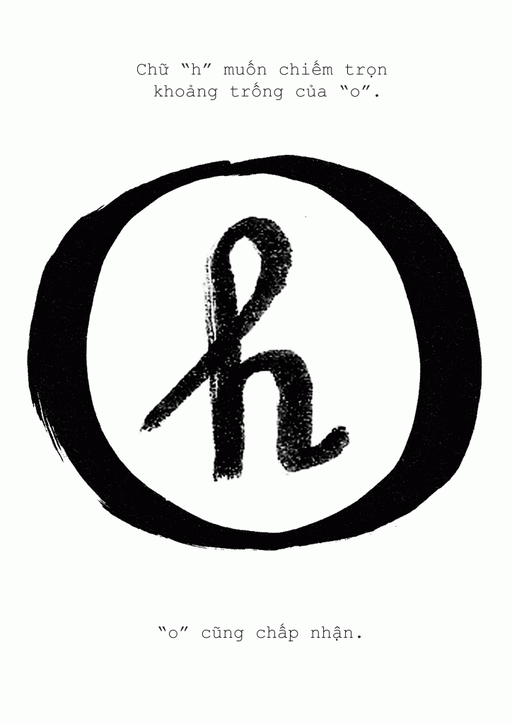 Letter “h” wanted to have all the space inside “o” “o” let “h” have all the space “h” wanted. 